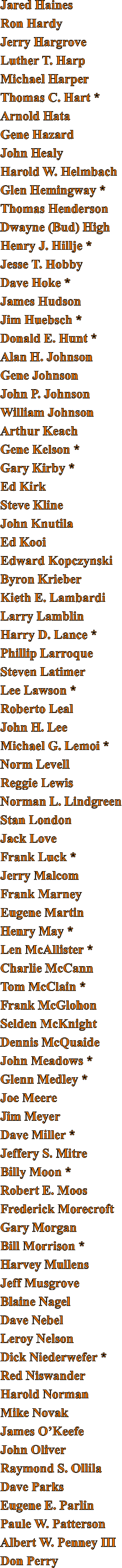 Jared Haines Ron Hardy Jerry Hargrove Luther T. Harp Michael Harper Thomas C. Hart * Arnold Hata Gene Hazard John Healy Harold W. Helmbach Glen Hemingway * Thomas Henderson Dwayne (Bud) High Henry J. Hillje * Jesse T. Hobby Dave Hoke * James Hudson Jim Huebsch * Donald E. Hunt * Alan H. Johnson Gene Johnson John P. Johnson William Johnson Arthur Keach Gene Kelson * Gary Kirby * Ed Kirk Steve Kline John Knutila Ed Kooi Edward Kopczynski Byron Krieber Kieth E. Lambardi Larry Lamblin Harry D. Lance * Phillip Larroque Steven Latimer Lee Lawson * Roberto Leal John H. Lee Michael G. Lemoi * Norm Levell Reggie Lewis Norman L. Lindgreen Stan London Jack Love Frank Luck * Jerry Malcom Frank Marney Eugene Martin Henry May * Len McAllister * Charlie McCann Tom McClain * Frank McGlohon Selden McKnight Dennis McQuaide John Meadows * Glenn Medley * Joe Meere Jim Meyer Dave Miller * Jeffery S. Mitre Billy Moon * Robert E. Moos Frederick Morecroft Gary Morgan Bill Morrison * Harvey Mullens Jeff Musgrove Blaine Nagel Dave Nebel Leroy Nelson Dick Niederwefer * Red Niswander Harold Norman Mike Novak James O’Keefe John Oliver Raymond S. Ollila Dave Parks Eugene E. Parlin Paule W. Patterson Albert W. Penney III Don Perry