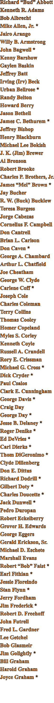 Richard “Bud” Abbott Kenneth R. Adams Bob Albrecht Mike Allen, Jr. * Jairo Arango Willy B. Armstrong John Bagwell * Kenny Barshow Gaylen Baskin Jeffrey Batt Irving (Irv) Beck Urban Bellrose * Randy Belton Howard Berry Jason Bethell James C. Bethurem * Jeffrey Bishop Henry Blackburn Michael Lee Bokish J. K. (Jim) Brewer Al Bronson Robert Brooke Charles P. Brothers, Jr. James “Mel” Brown * Jay Bucher R. W. (Buck) Bucklew Teresa Burgess Jorge Cabezas Cornelius F. Campbell Don Cantrell Brian L. Carlson Don Caven * George A. Chambard Arthur L. Chatfield Joe Cheatham George W. Clyde Carlene Coff * Joseph Cole Charles Coleman Terry Collins Thomas Cooley Homer Copeland Myles S. Corley Kenneth Coyle Russell A. Crandell Rory E. Crissman Michael G. Cross * Dick Cryder * Paul Csalos Clark E. Cunningham George Davis * Craig Day George Day * Jesse B. Delaney * Roger Denike * Ed DeVries * Carl Dierks * Thom DiGeronimo * Clyde Dillenberg Don E. Dittus Richard Dodrill * Gilbert Doty * Charles Doucette * Jack Dunwell * Pedro Duropan Robert Eckelberry Grover H. Edwards George Eggers Gerald Erickson, Sr. Michael D. Eschete Marshall Evans Robert “Bob” Faist * Earl Fithian * Jessie Floreindo Stan Flynn * Jerry Fordham Jim Frederick * Robert D. Freehoff John Futrell Fred L. Gardner Lee Getchel Bob Glasmeir Jim Golightly * Bill Graham Harold Graham Joyce Graham *